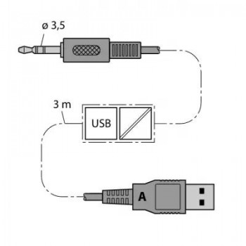 TURCK FDT/DTM HART адаптер для программирования - IM-PROG III 7525111