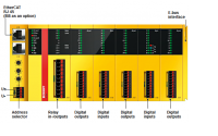 TwinSAFE Compact контроллер для модуля E-Bus (ELxxxx) со встроенным I/O: - EK1960