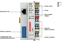 Модуль контроллера ввода/вывода серии «Compact» с интегрированным IEC 61131-3-SPS, 48 кБайт памяти для хранения программ, Ethernet TCP/IP интерфейс; Ethernet-протоколы TwinCAT ADS, Modbus TCP - BC9050