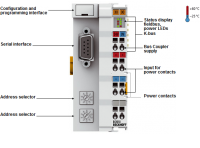  Модуль контроллера ввода/вывода серии «Compact» с интегрированным IEC 61131-3-SPS, 48 кБайт памяти для хранения программ, последовательный порт RS232 - BC8150