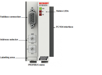 Модуль CX1500-B310