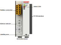 Модуль CX1500-M520