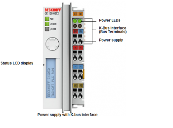 Модуль CX1100-0012