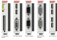 Модуль CX9000-A001